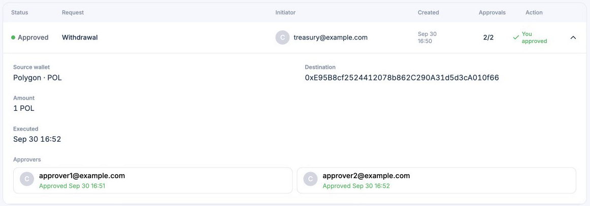 Approved withdrawal showing the execution time and each approver's approval time