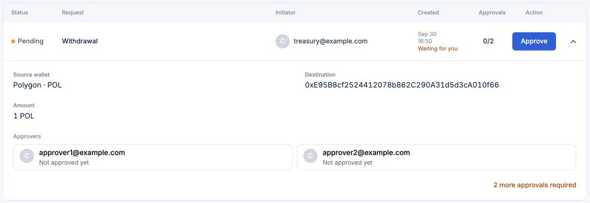 Expanded pending withdrawal showing source wallet, destination, amount and approvers
